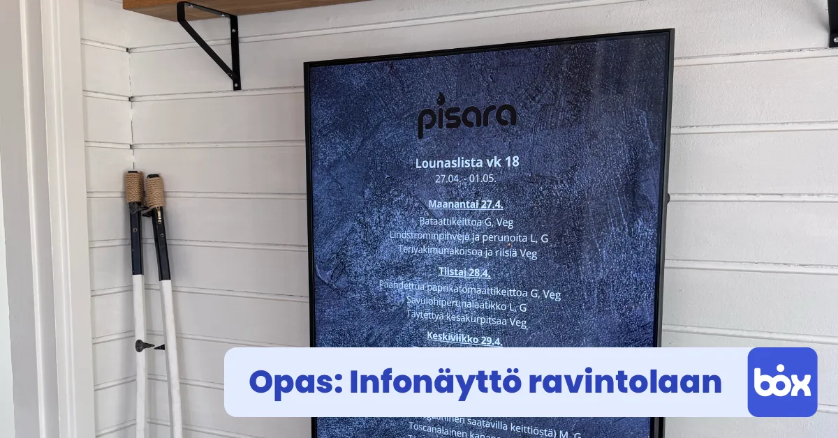 Restaurant Digital Signage: