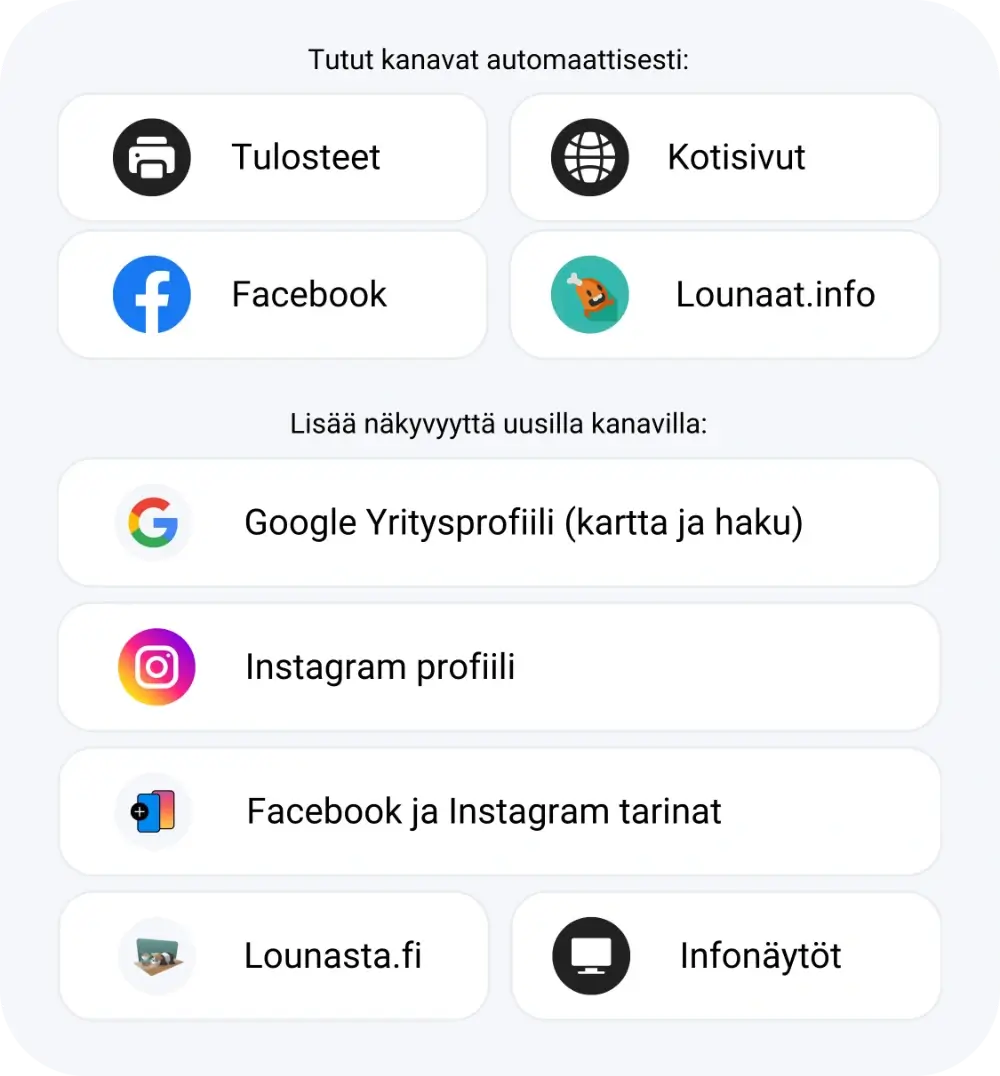 Lounastaja distribution channels