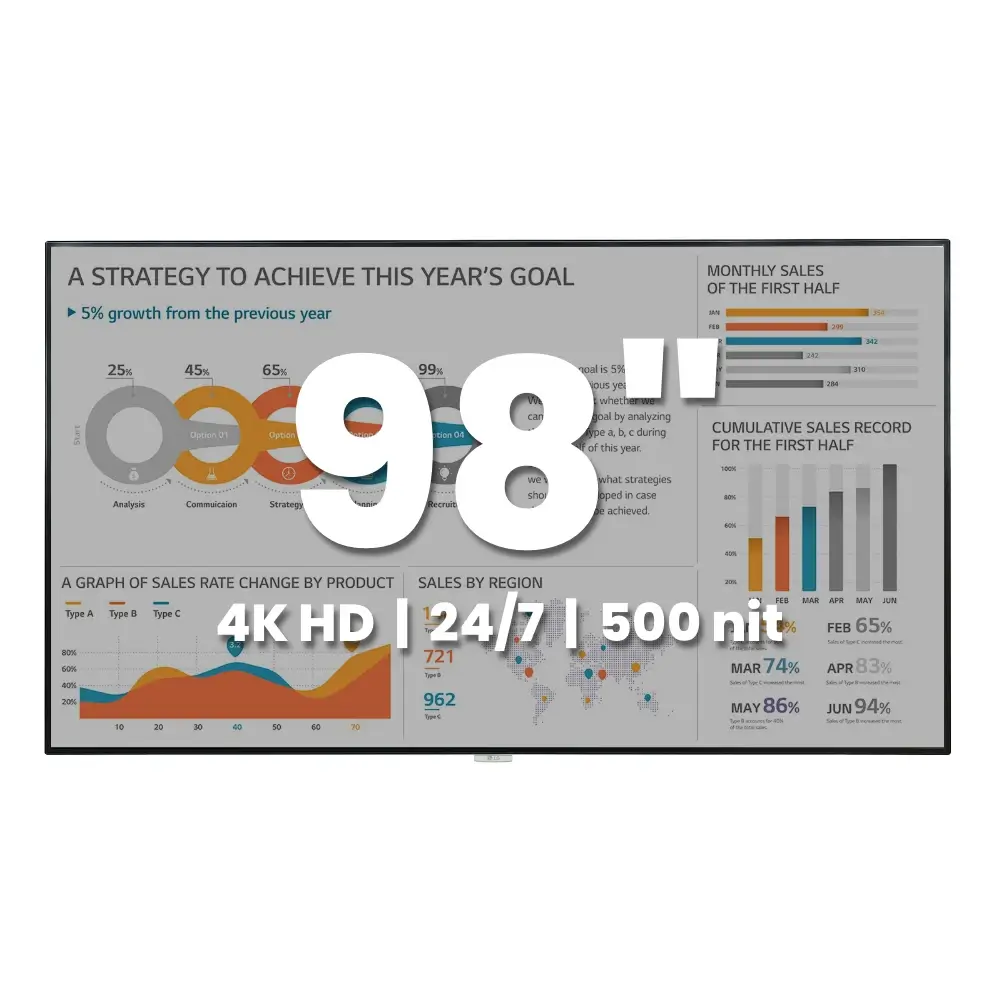 LG infonäyttö, 98" 24/7 (98UH5J-H)