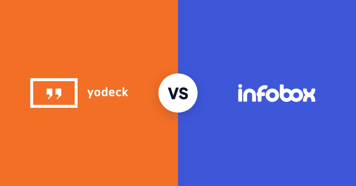 Yodeck vs InfoBox: ilmainen aloitus vai täydet ominaisuudet?